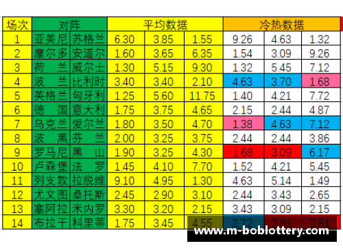 足球即时指数网，全面解析实时比分分析