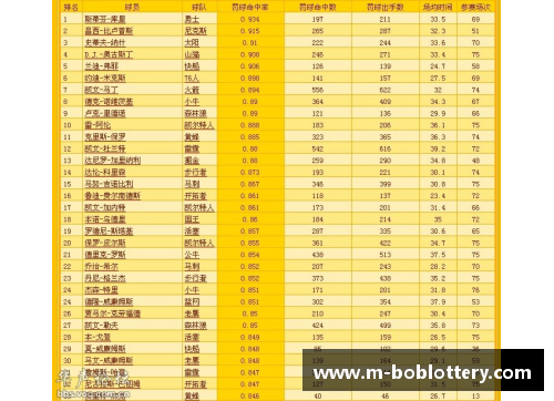 NBA最新战报：精彩比赛回顾及球队动态一览