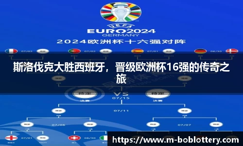 bob彩票